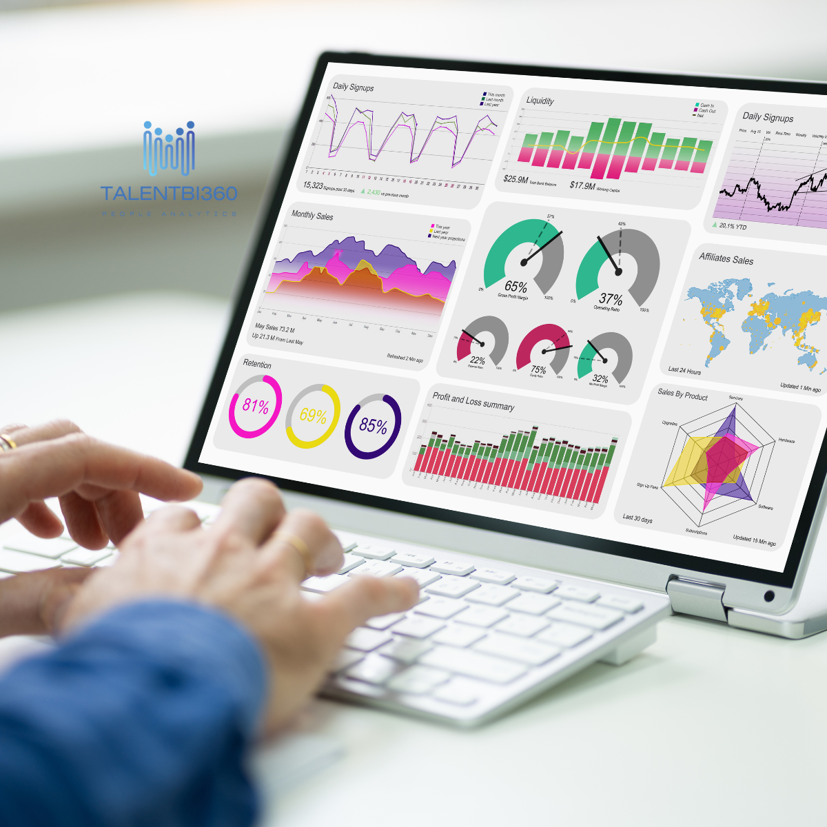 Como evitar decisiones erróneas en RRHH con datos precisos